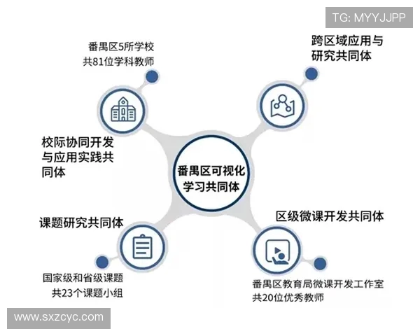 广州滑板队的阵地战策略深度分析与战术解析