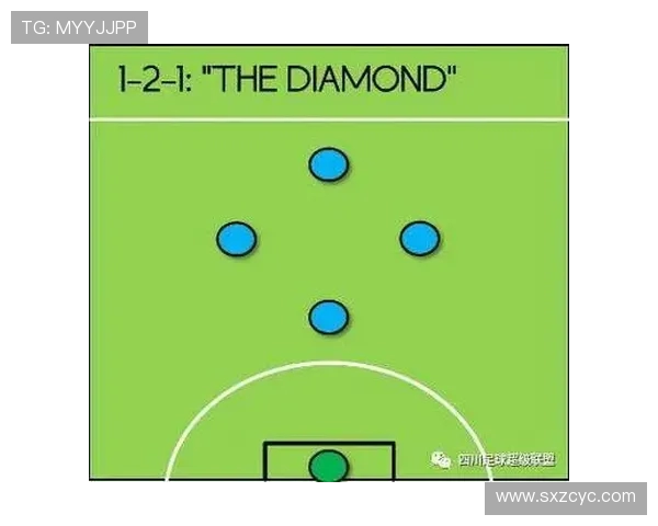 成都足球队在邀请赛中的战术表现分析与点评探讨